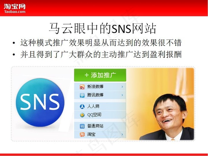 马云眼中的SNS与B2C成功案例...