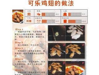可乐鸡翅做法图片