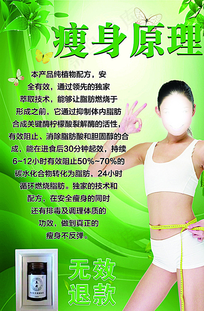 益瘦减肥胶囊瘦身原理图片(3150X4724(DPI:200))psd模版下载