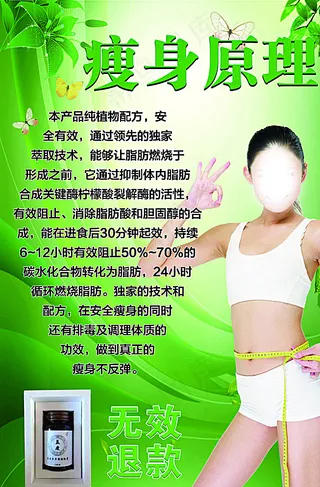 益瘦减肥胶囊瘦身原理图片