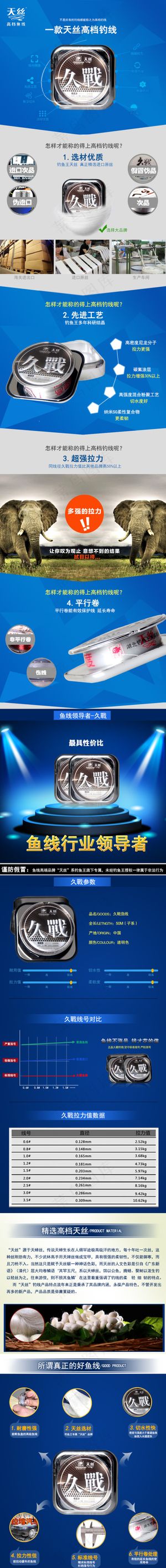 天丝钓鱼鱼线详情页