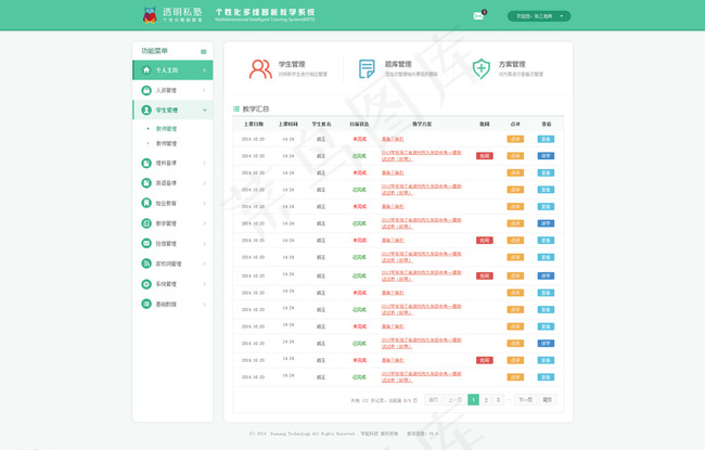 系统管理后台UI图片