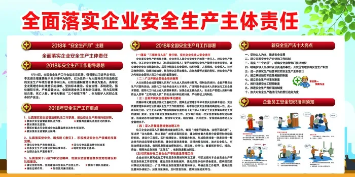 2018安全生产宣传展板设计(7087X3543(DPI:150))psd模版下载