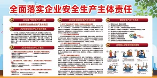 2018安全生产宣传展板设计