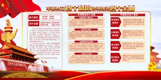 增强四个意识党建宣传展板