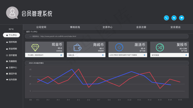 前后界面psd模版下载