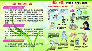 小学道德 卫生橱窗图片