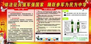 踊跃参军为民为中华