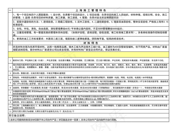 上海96平全包报价