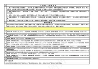 上海96平全包报价