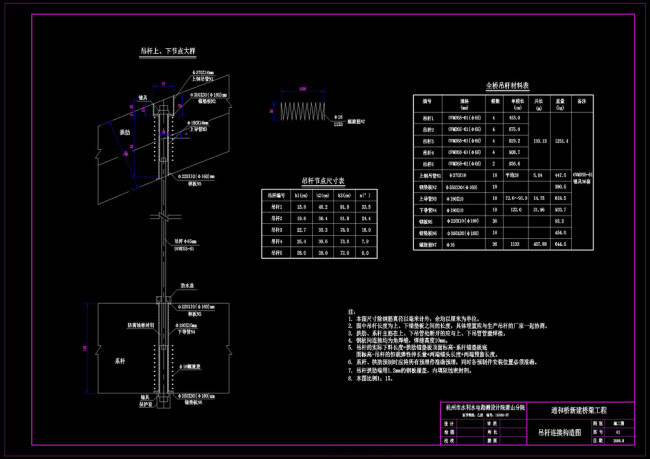 桥梁cad设计图