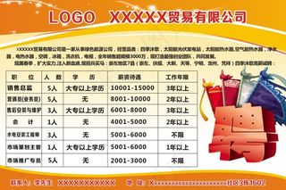 公司招聘海报CDR源文件