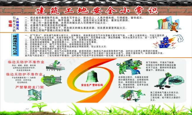 建筑事故安全展板cdr矢量模版下载