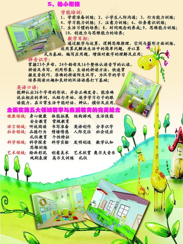 招生简章内页图片(2480X3508(DPI:300))psd模版下载