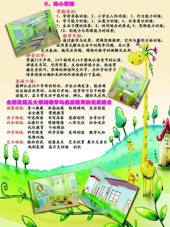 招生简章内页图片(2480X3508(DPI:300))psd模版下载