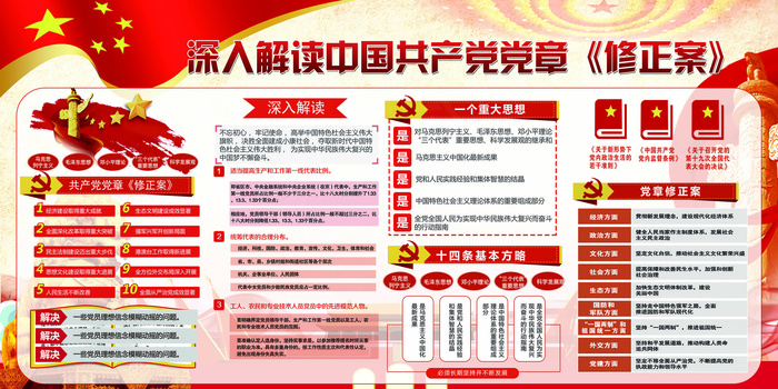 中国共产党党章修正案宣传展板(7087X3543(DPI:150))psd模版下载