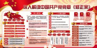 中国共产党党章修正案宣传展板