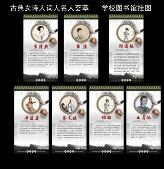 古典名人挂图展板