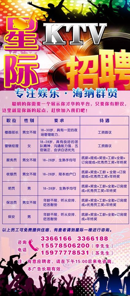ktv招聘图片(2268X4819(DPI:72))psd模版下载
