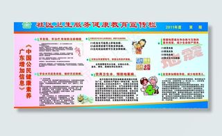 国公民健康素养图片