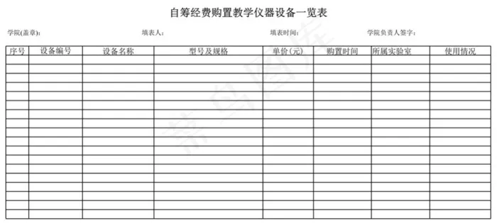 自筹经费购置教学仪器设备一览表