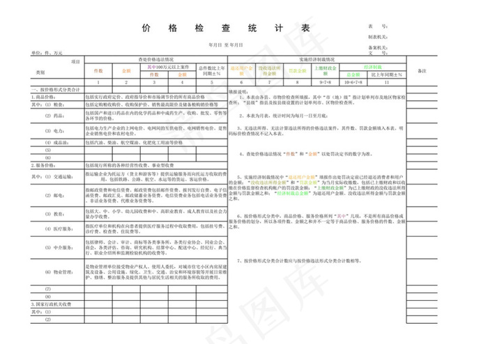 价格检查统计表