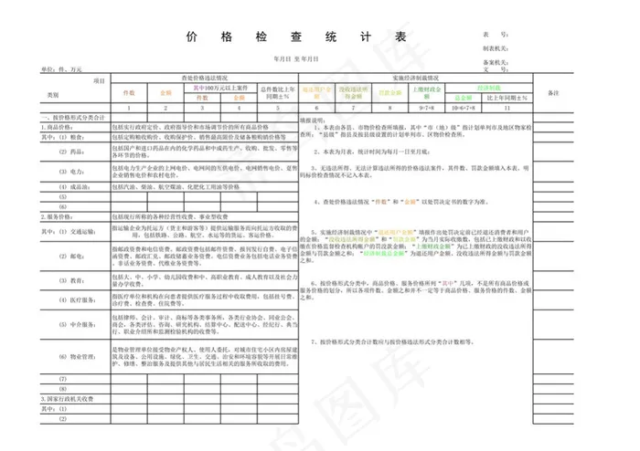 价格检查统计表
