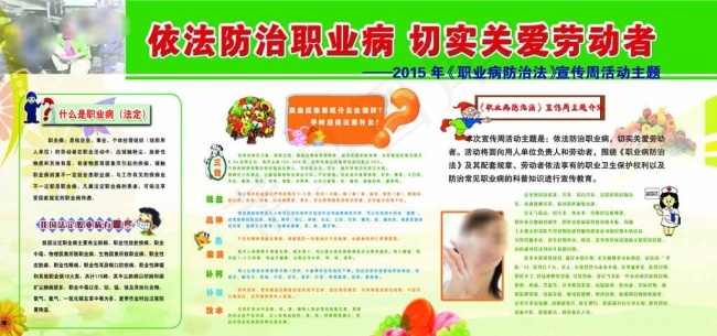 职业病防治法宣传展板图片