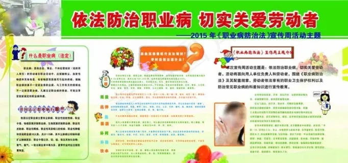 职业病防治法宣传展板图片