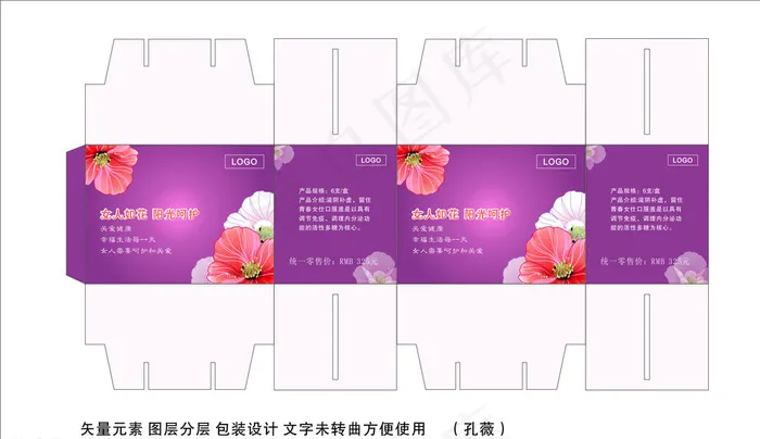 女性用品 潮流元素 包图片cdr矢量模版下载