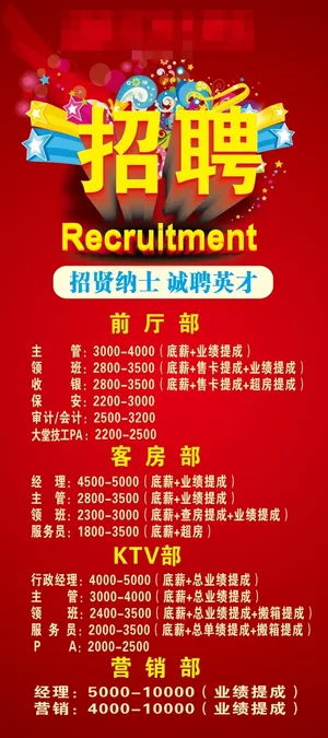 酒店招聘展架