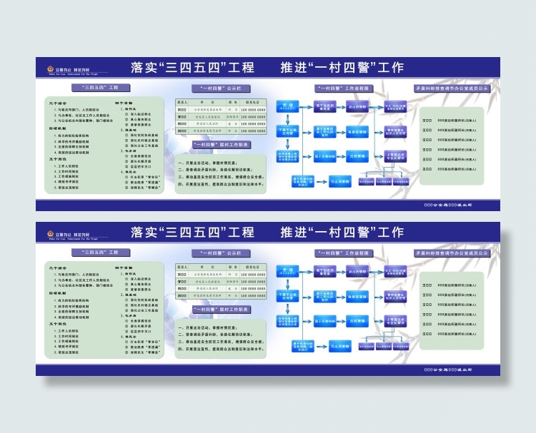 派出所展板 一村四警 公示牌(10205X3402(DPI:72))psd模版下载