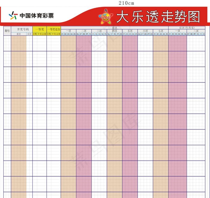 中国体育彩票样版店走势图图片cdr矢量模版下载