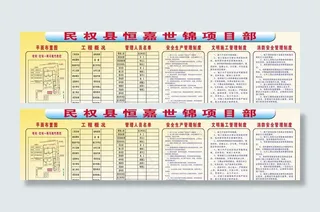 建筑工地各种制度图片