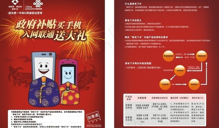*补贴买手机图片cdr矢量模版下载
