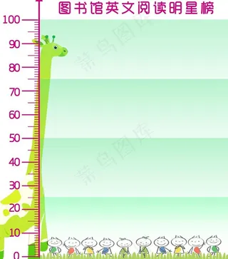 英文阅读明星榜图片