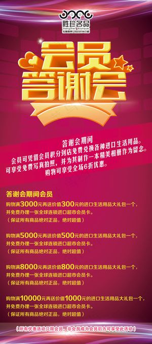 会员答谢会展板