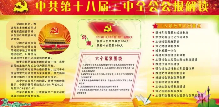 18届3中全会公报解图片(3150X1730(DPI:200))psd模版下载