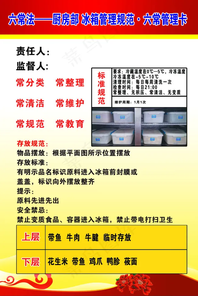 酒店厨房冰箱管理卡全套(1654X2480(DPI:300))psd模版下载