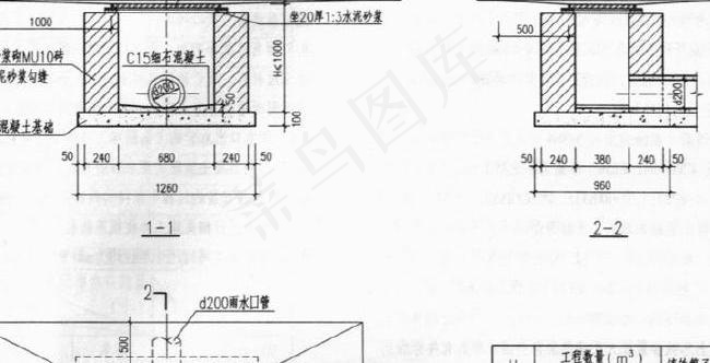雨水口设计图集
