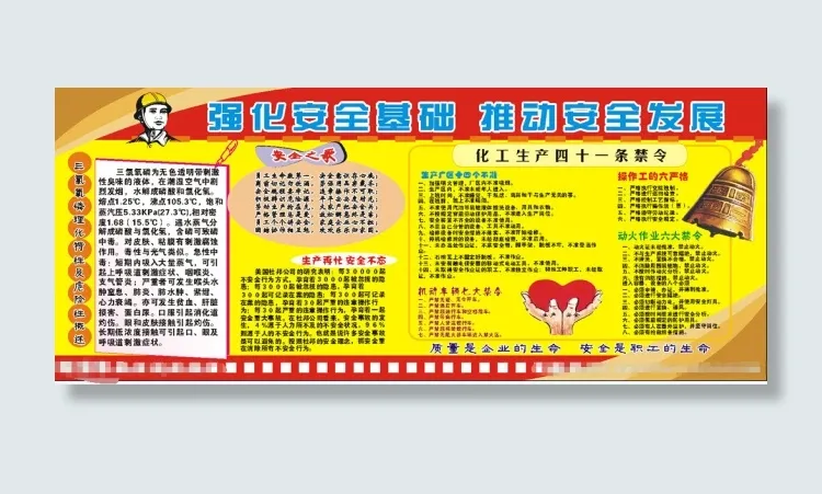 安全生产宣传展板cdr矢量模版下载