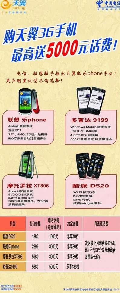 电信x展架图片(2268X5102(DPI:72))psd模版下载