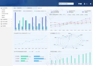 社保