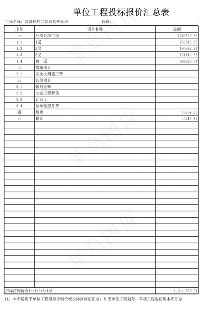 单位工程投标报价汇总表