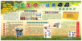 学校禁毒宣传月展板设计图片psd素...