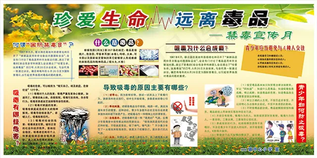 学校禁毒宣传月展板设计图片psd素... 学校禁毒宣传月展板设计图片psd素...