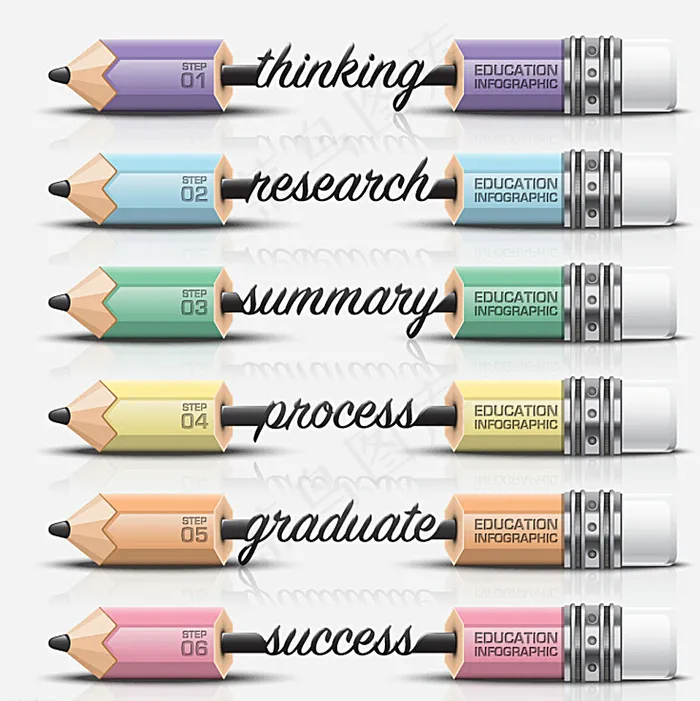 教育信息图图片eps,ai矢量模版下载