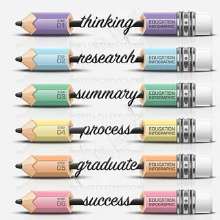 教育信息图图片