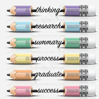 教育信息图图片