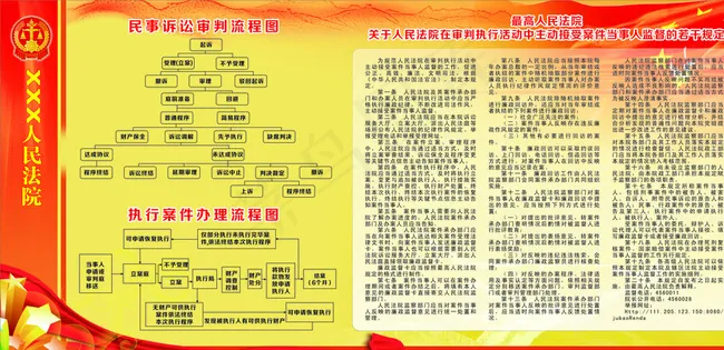 民事诉讼流程图展板图片cdr矢量模版下载
